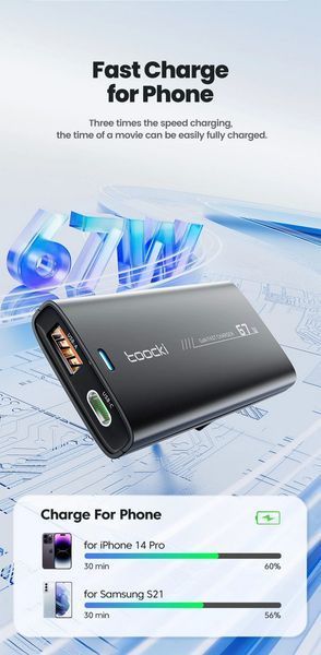 Зарядний пристрій Tooki TCT67-16 67 Вт, 1 USB-A + 1 USB-C PD QC ins408 фото